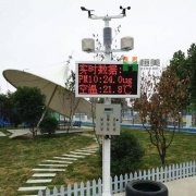 Dust Monitoring System
