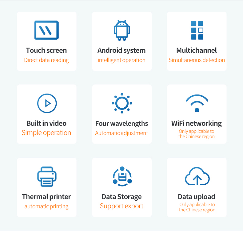 HM-FM1 Android operating system interface for honey parameter detection