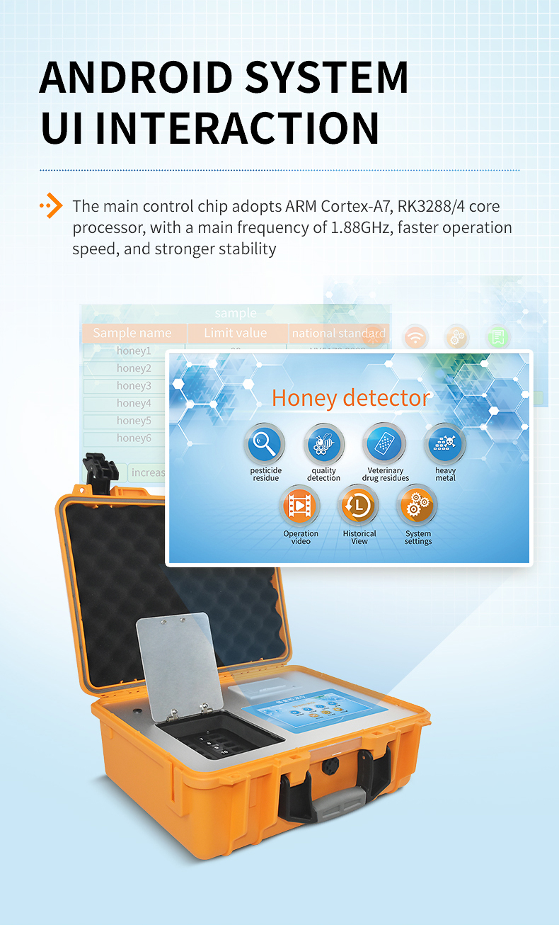 HM-FM1 USB 2.0 and GPRS data transmission ports