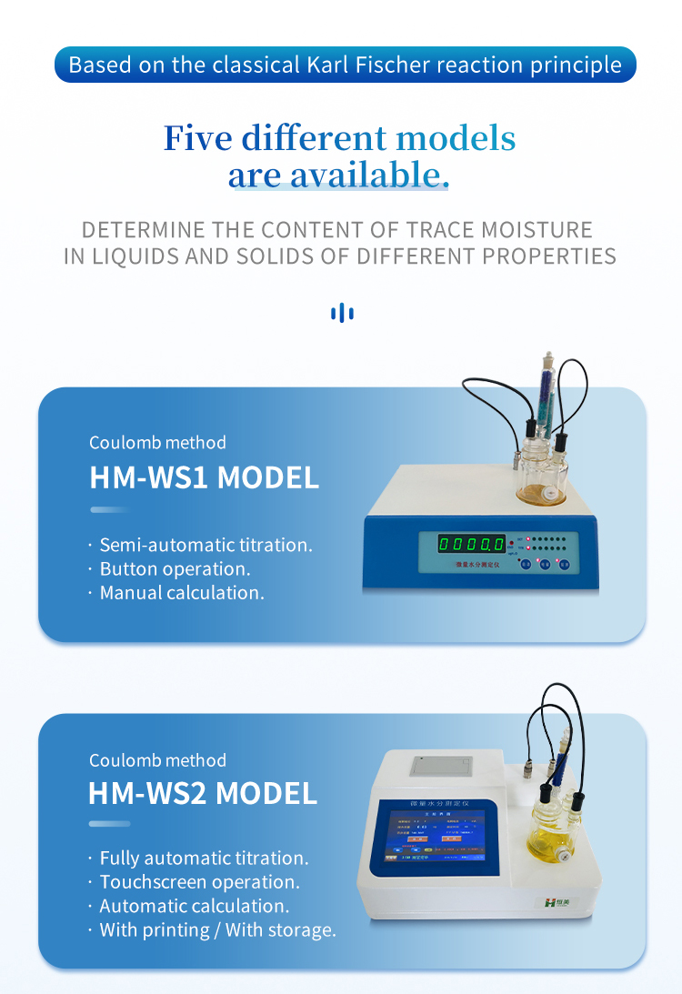 HM-WS3 built-in thermal printer outputting QR code and detection result report