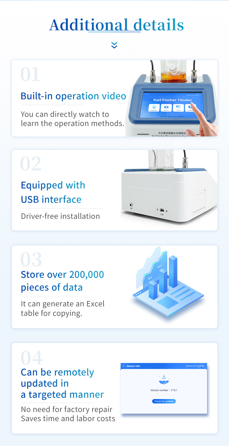 HM-WS3 historical record search function with USB 200000 record storage