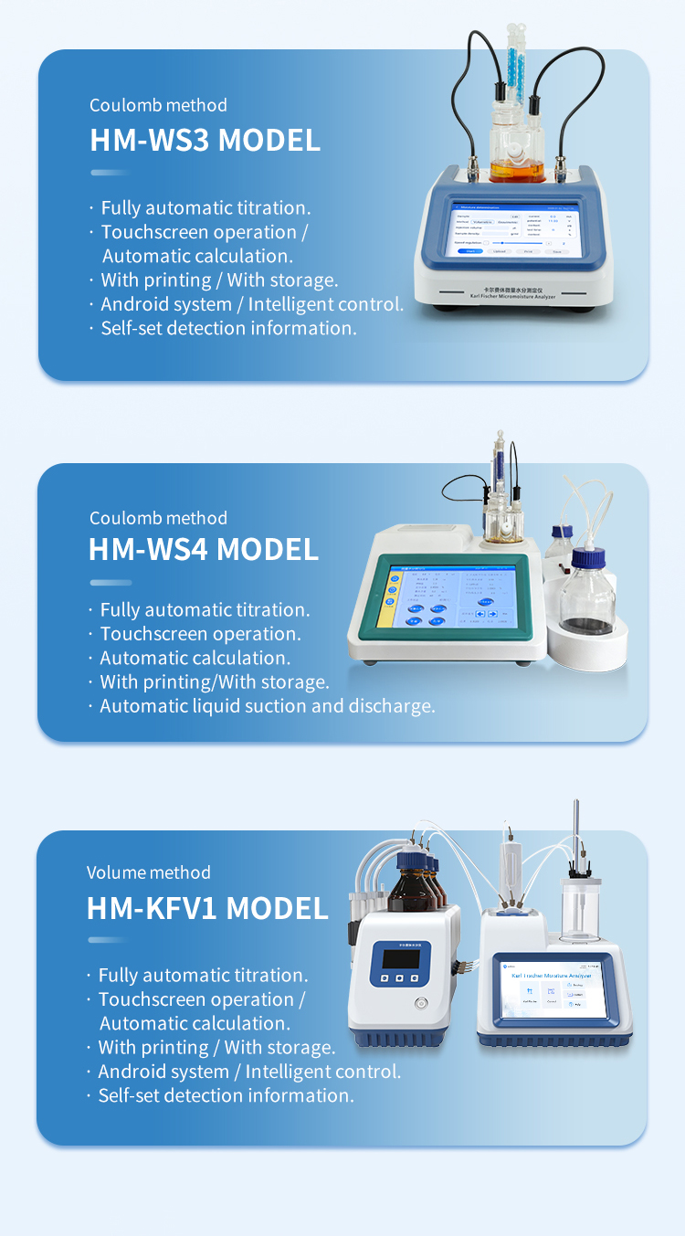 HM-WS4 RS232 RS485 and USB communication ports for PC connectivity and data integration