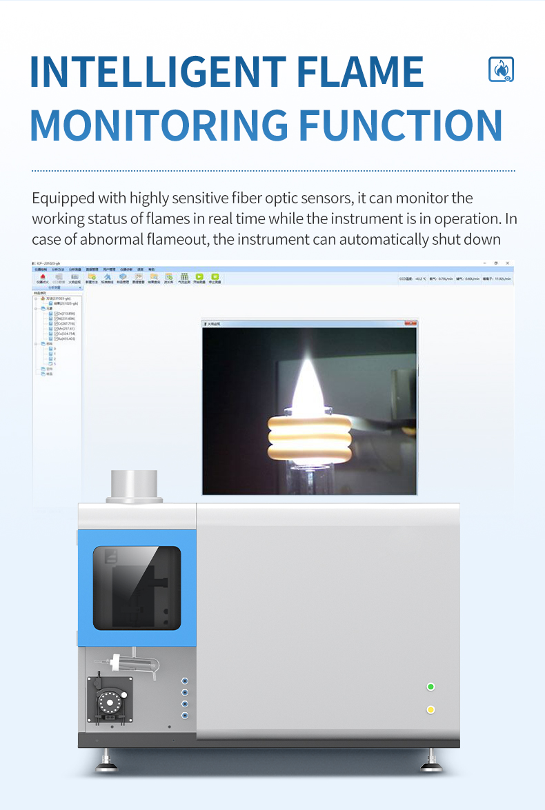 Intelligent flame monitoring system with fiber optic sensor and auto shutdown