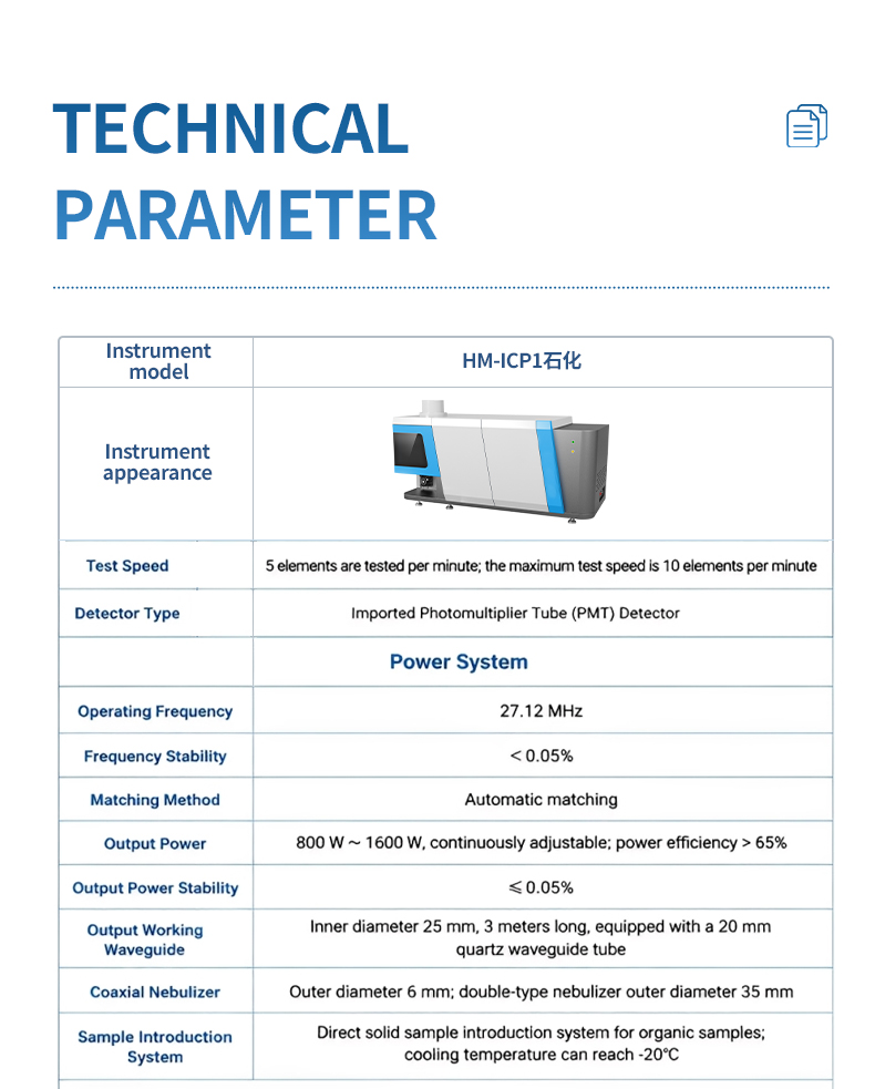 HM-ICP1石化 technical parameter specifications table with RF power and detector details