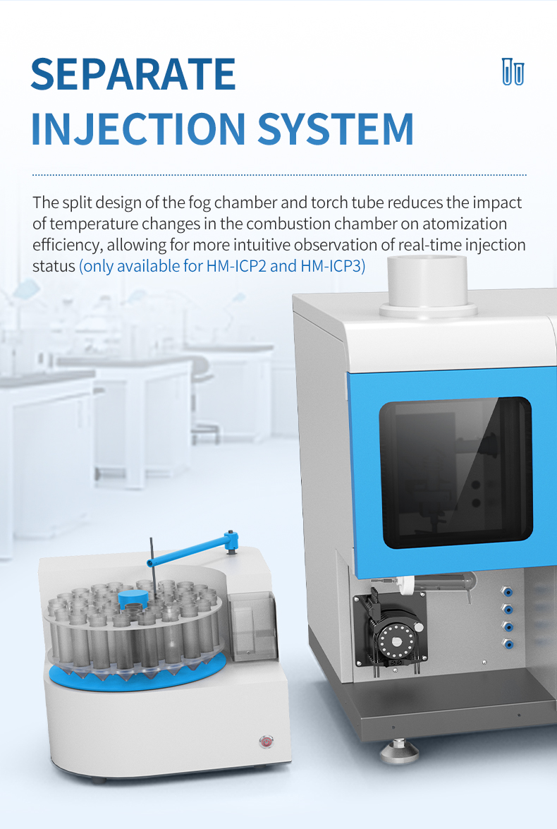 Split injection system with separate spray chamber and torch compartments for HM-ICP3
