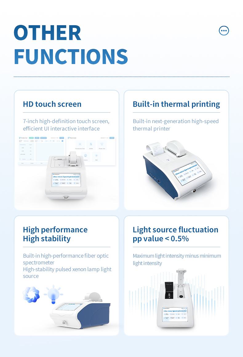 HM-CWF1 other functions: HD touchscreen, thermal printer, pulsed xenon lamp, high stability