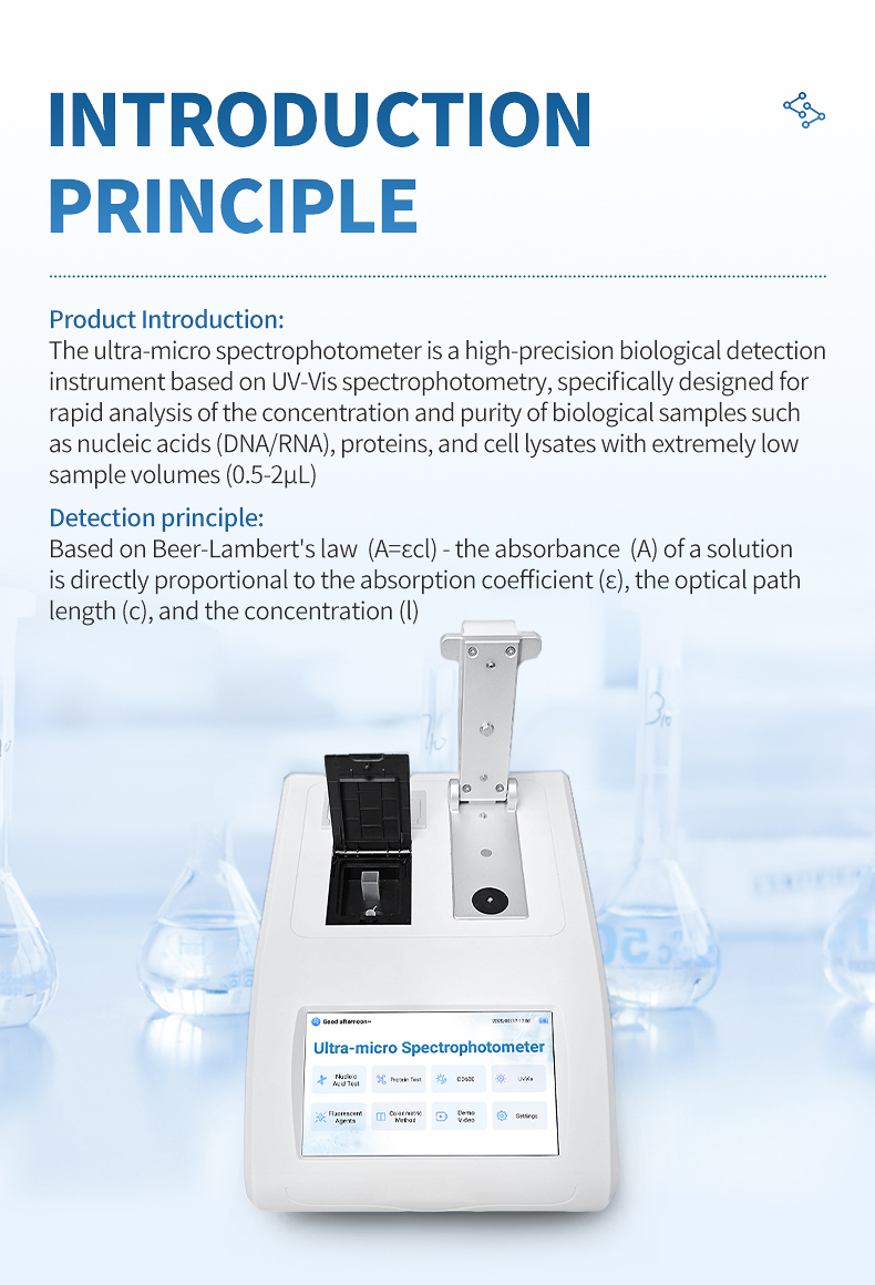 HM-CWF2 product introduction and Beer-Lambert UV-Vis detection principle