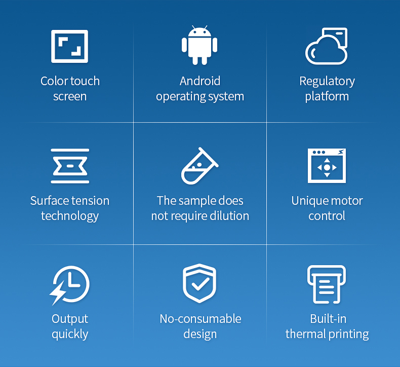 HM-CWF3 key features: full-spectrum analysis, Android OS, surface tension no-dilution