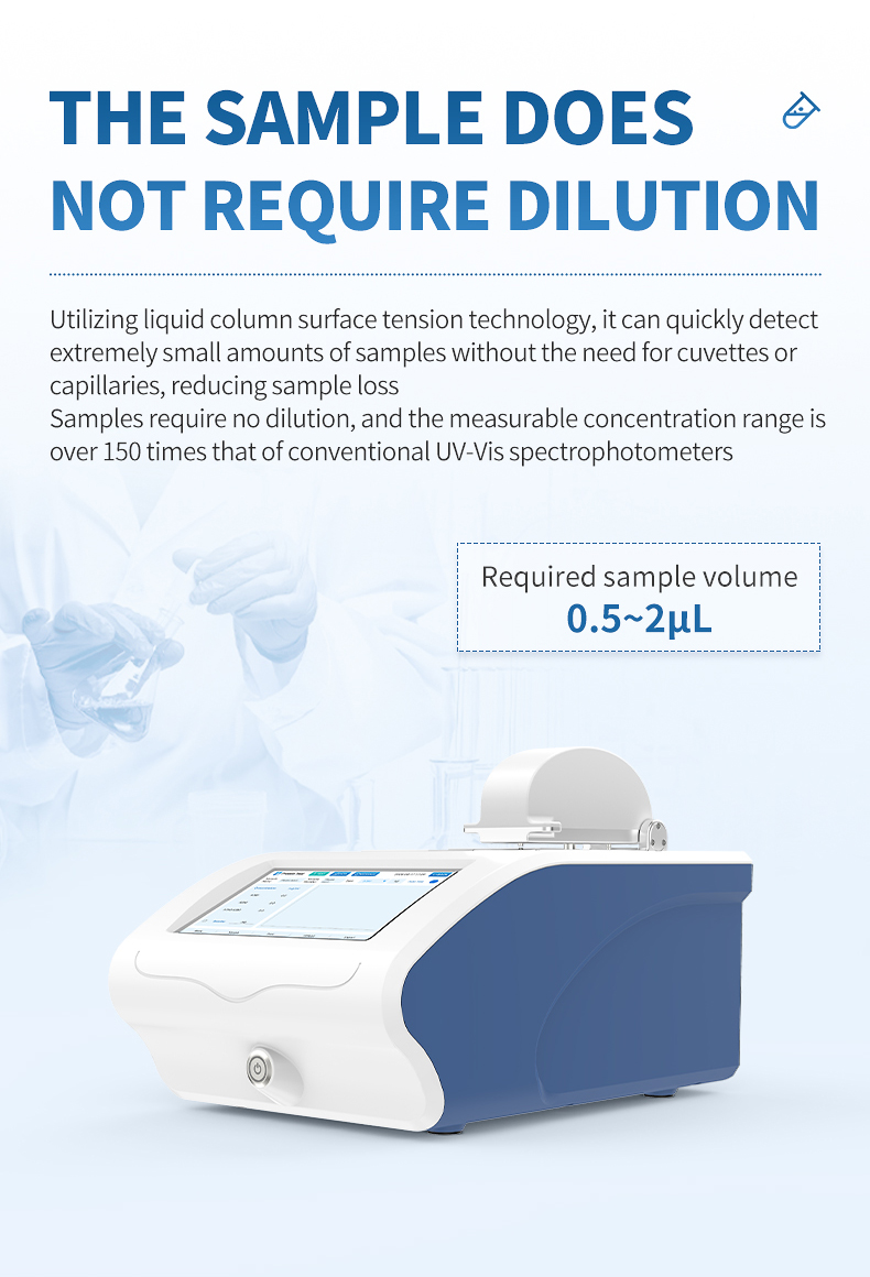 HM-CWF3 full-wavelength spectrophotometer, 0.5–2 µL sample, no dilution required