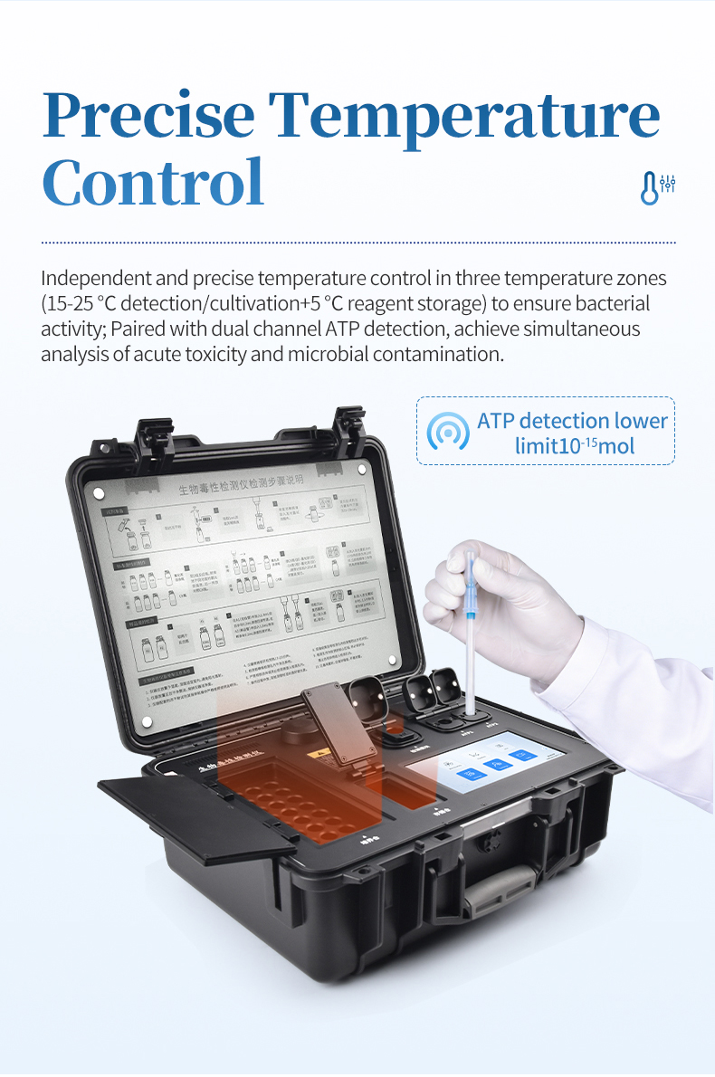 Precise temperature control three zones with dual channel ATP detection sensitivity 10-15 mol