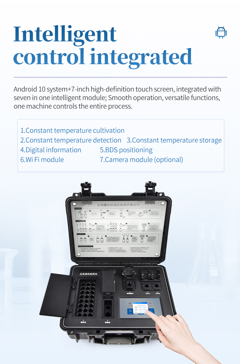 Intelligent control integrated Android 10 touchscreen with seven functional modules listed