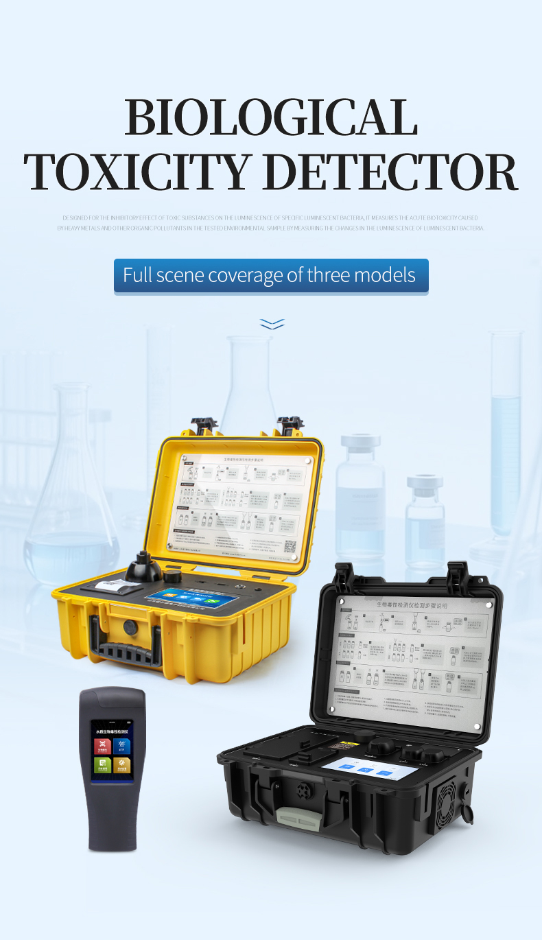 Biological toxicity detector three models overview HM-SDX handheld HM-BDX and HM-BDXP portable