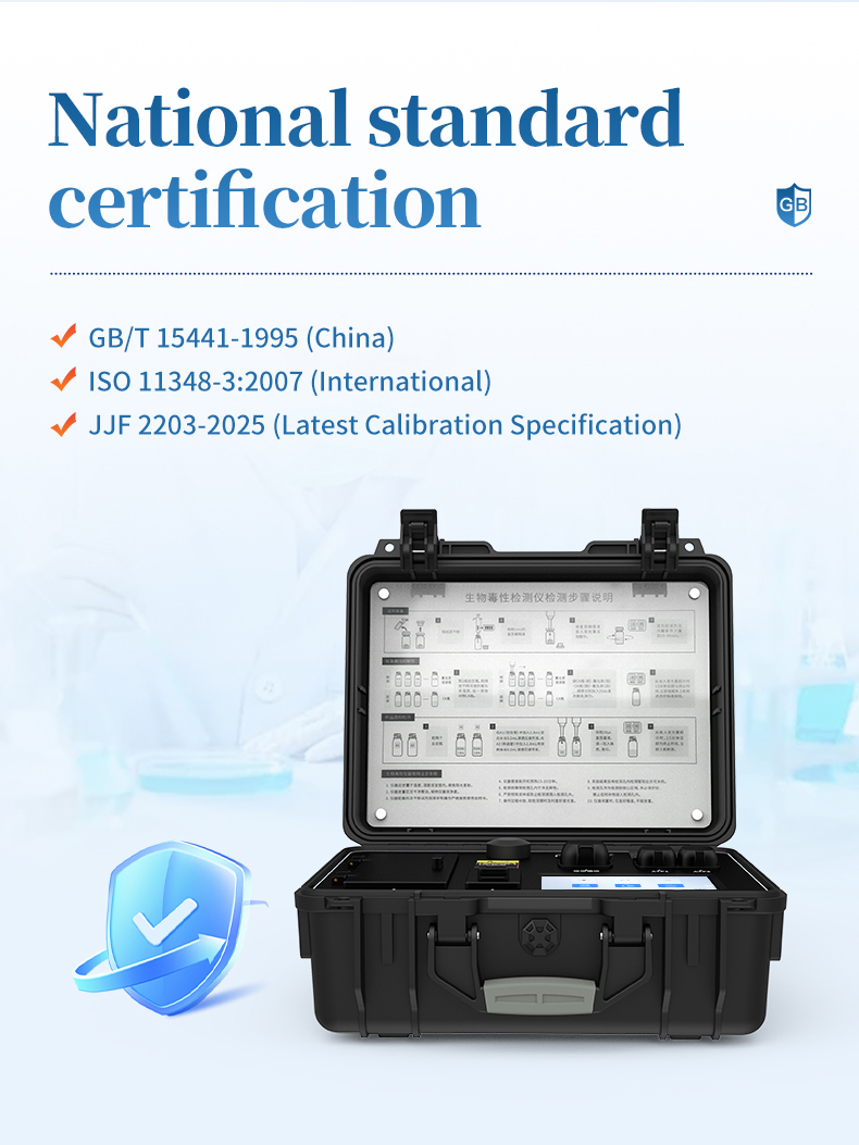 National standard certifications GB-T-15441-1995 ISO-11348-3 and JJF-2203-2025 compliance verification