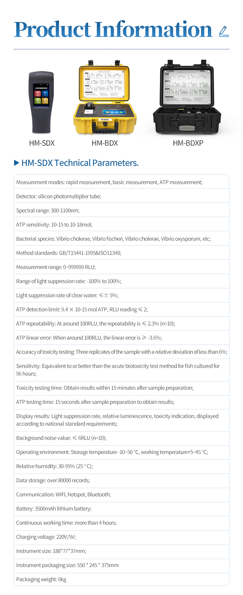 Product information page showing three models and HM-SDX full technical parameters list
