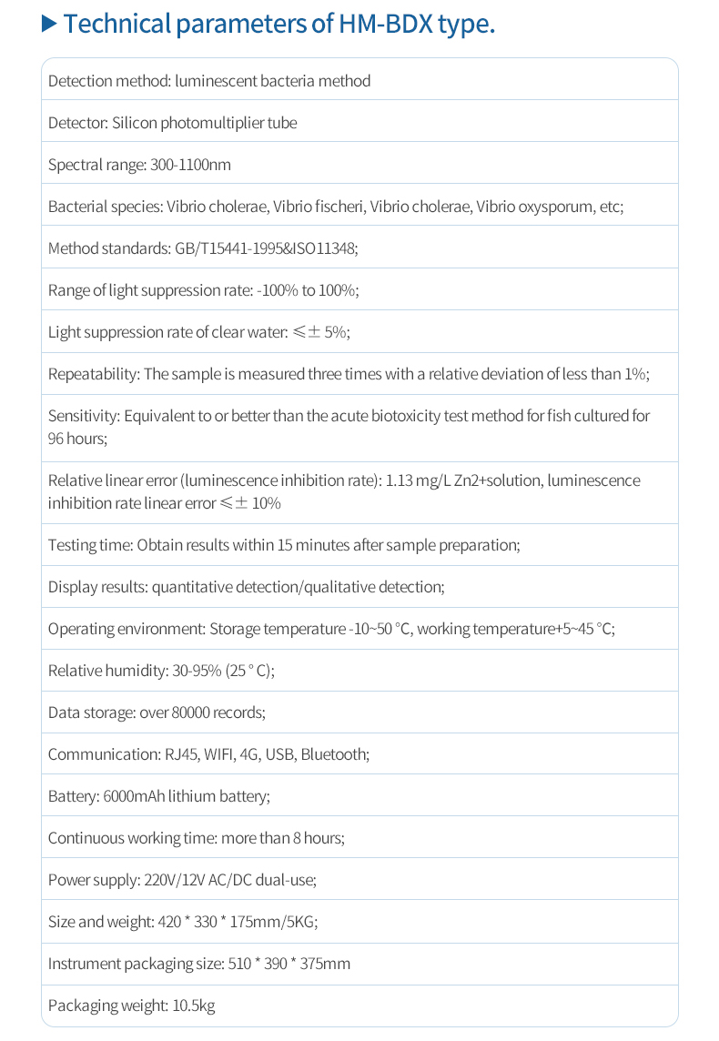 HM-BDX technical parameters specification table with detection method and connectivity details