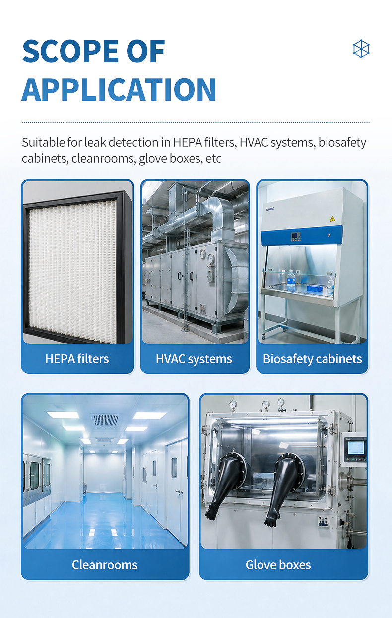 HM-AP1 real-time concentration display and leak rate readout on touch screen