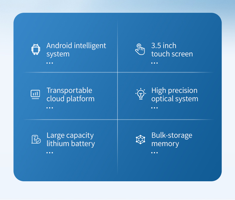 HM-SCOD six key features grid showing Android system touch screen and optical specifications