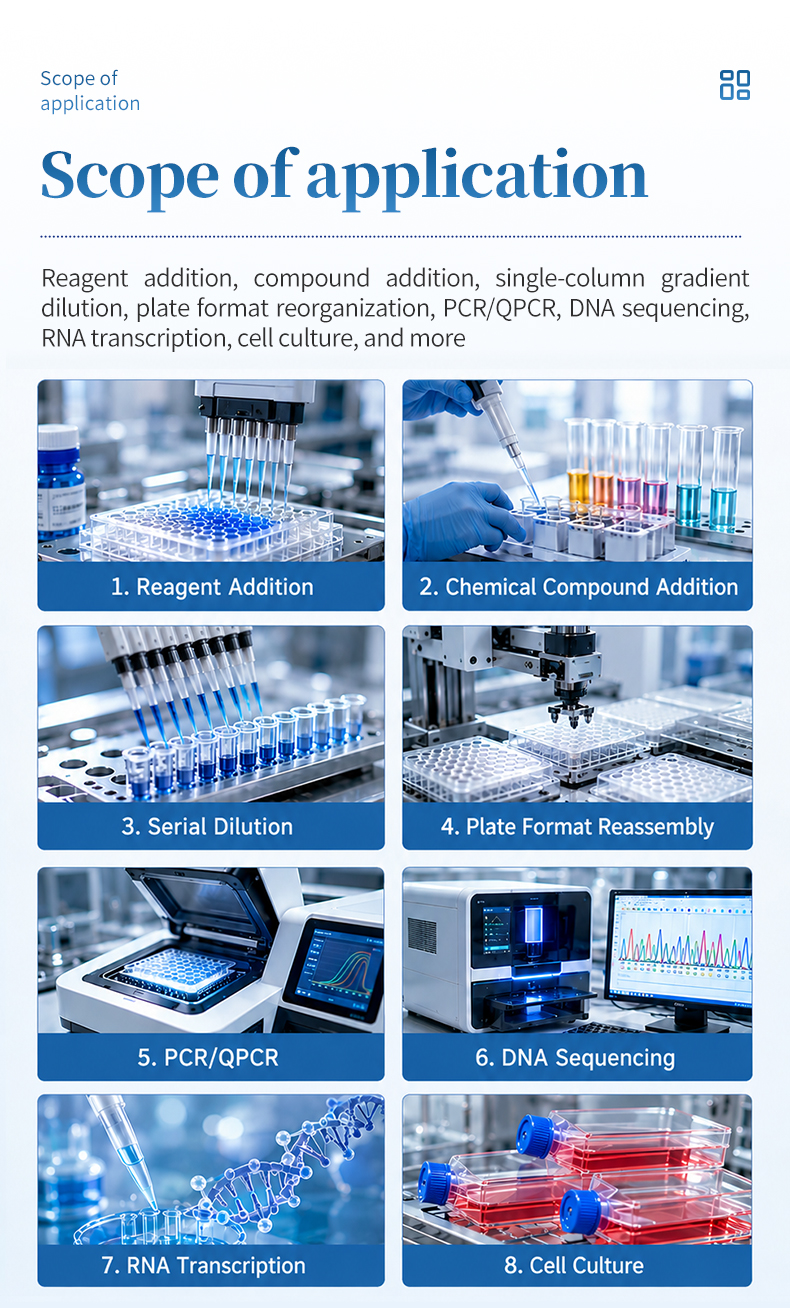 YA50-3 compact workstation installed inside Class II biosafety cabinet