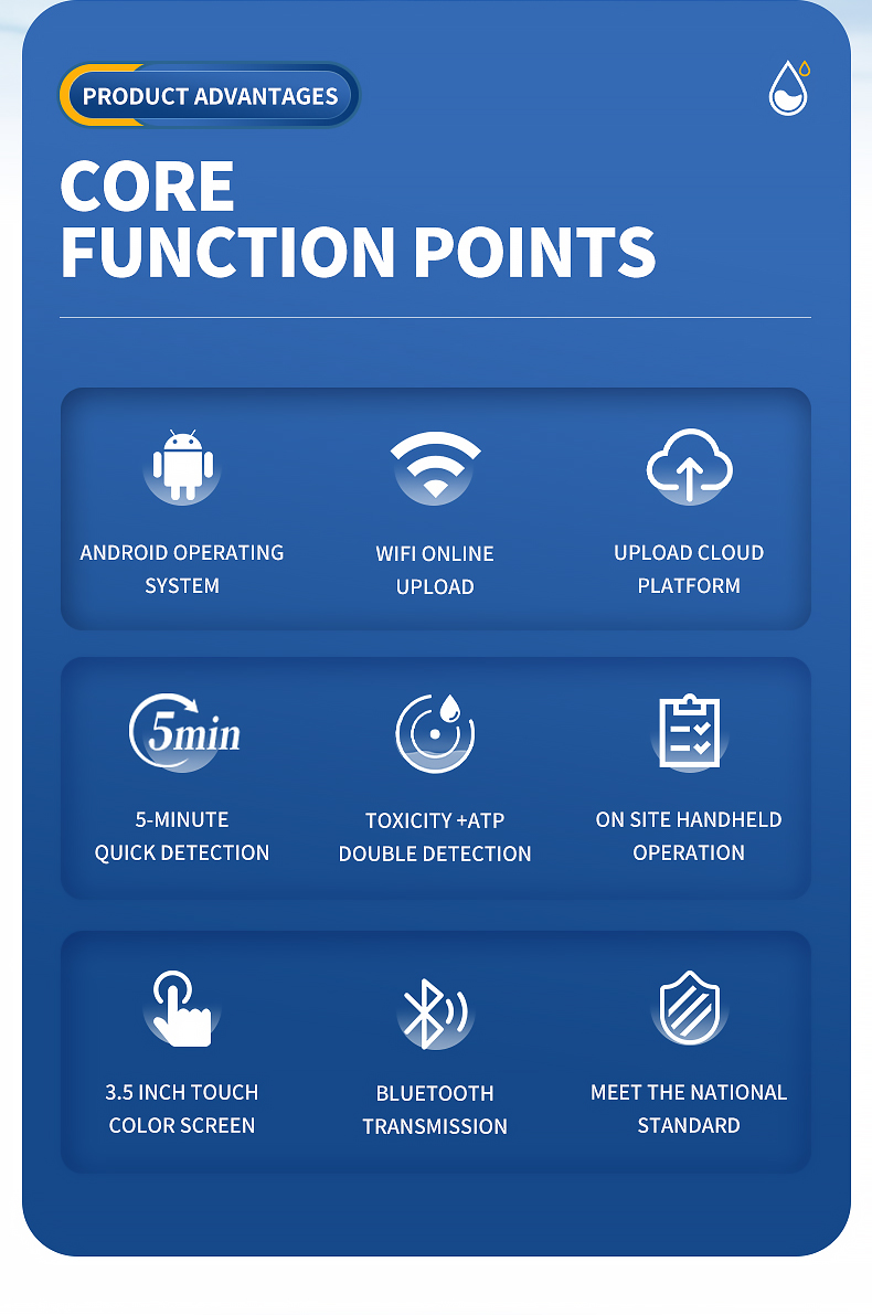 HM-SDX product advantages grid showing Android OS WiFi upload and dual detection capabilities