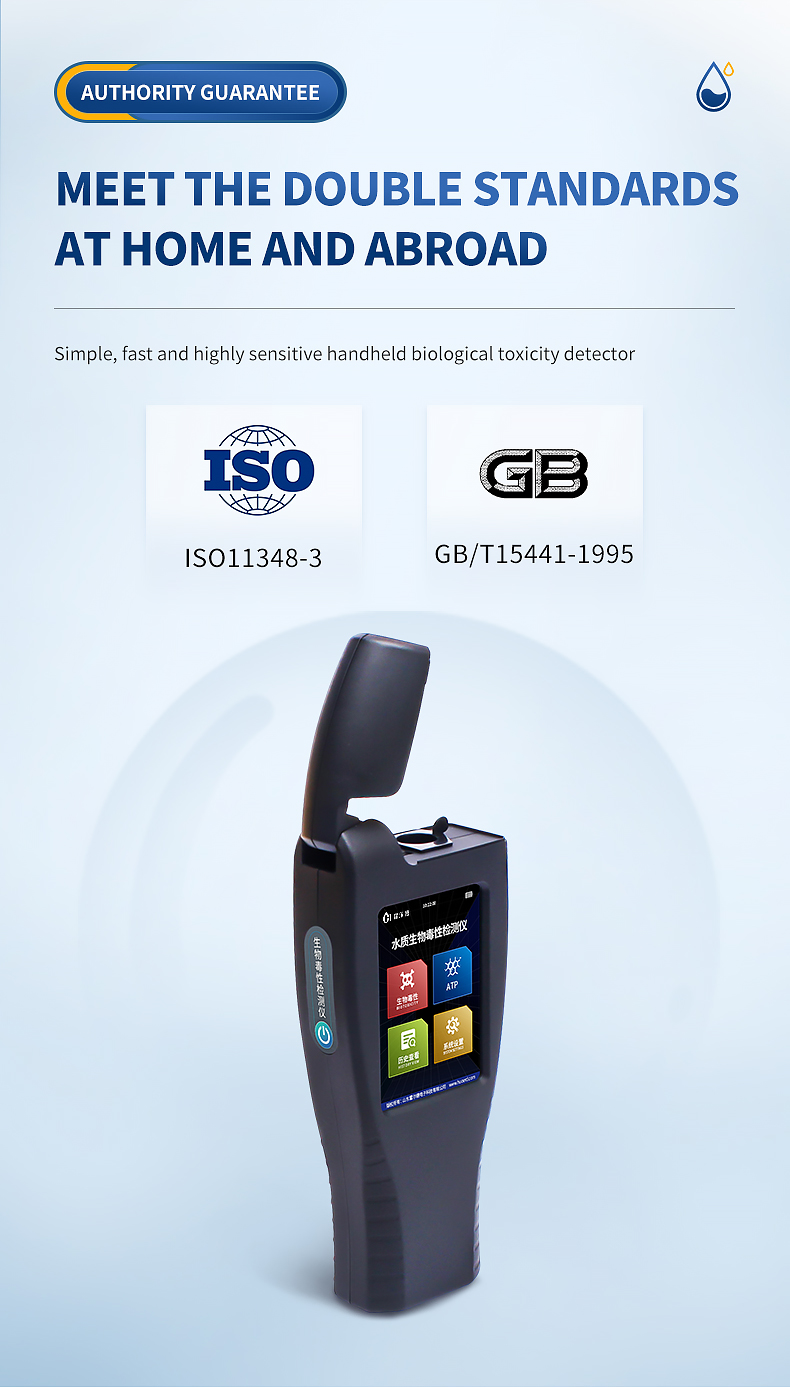 HM-SDX compliance certification with ISO 11348-3 and GB/T15441-1995 standard badges