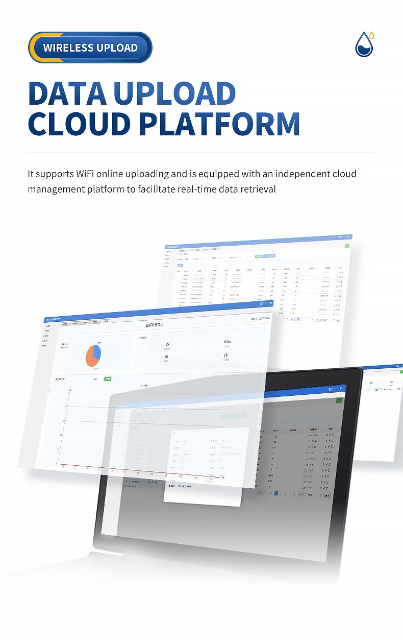 HM-SDX wireless data upload cloud platform dashboard with real-time monitoring interface