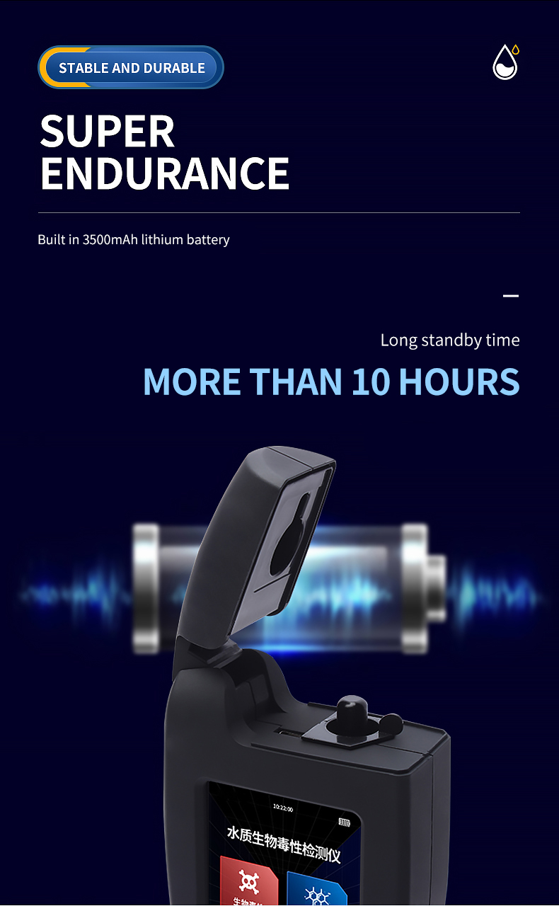 HM-SDX 3500mAh lithium battery endurance display with over ten hours standby time