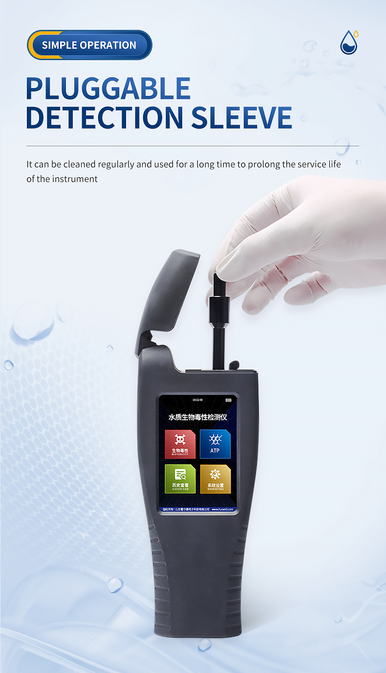 HM-SDX pluggable detection sleeve with removable washable test tube being inserted