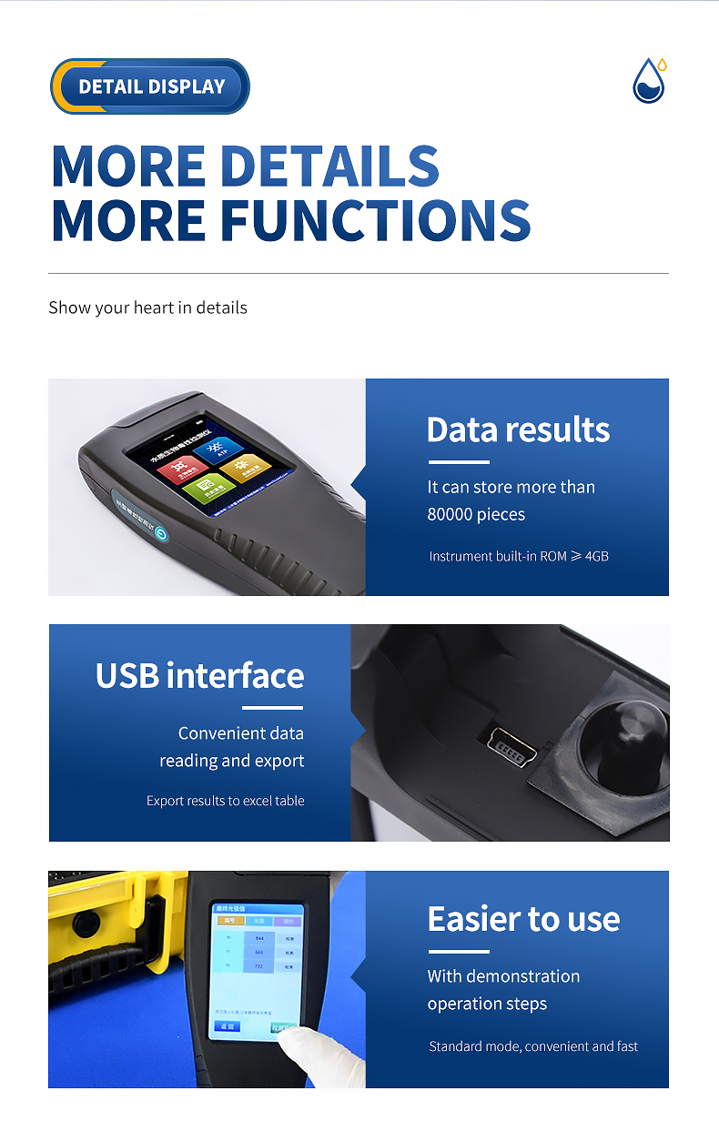 HM-SDX detail view showing data storage USB export interface and demo operation steps