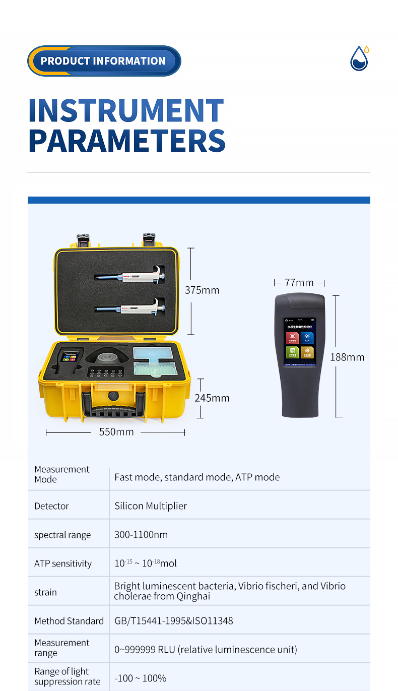 HM-SDX instrument dimensions 188 by 77 by 37mm with packaging and parameter table