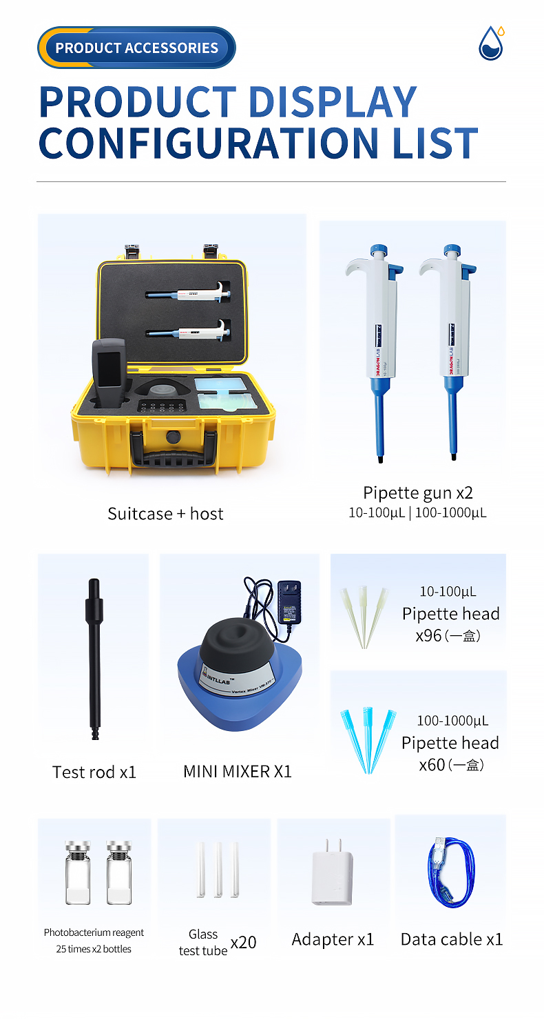 HM-SDX product accessories configuration list with pipettes photobacterium reagent and test tubes