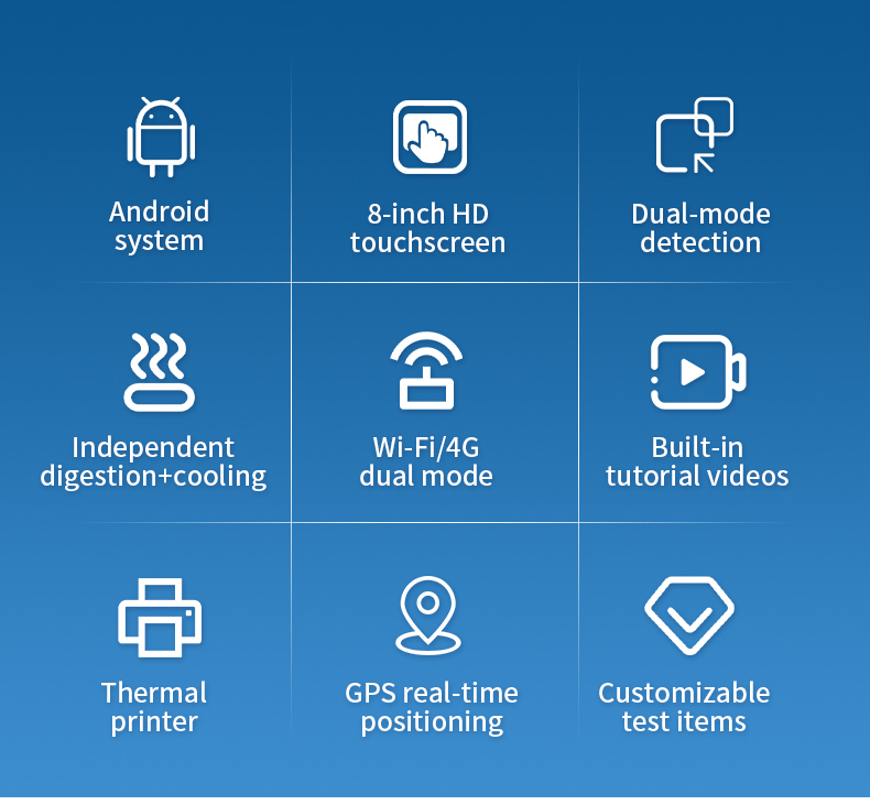 HM-BL02 dual-wavelength LED spectrophotometric system feature overview showing COD and NH3-N measurement