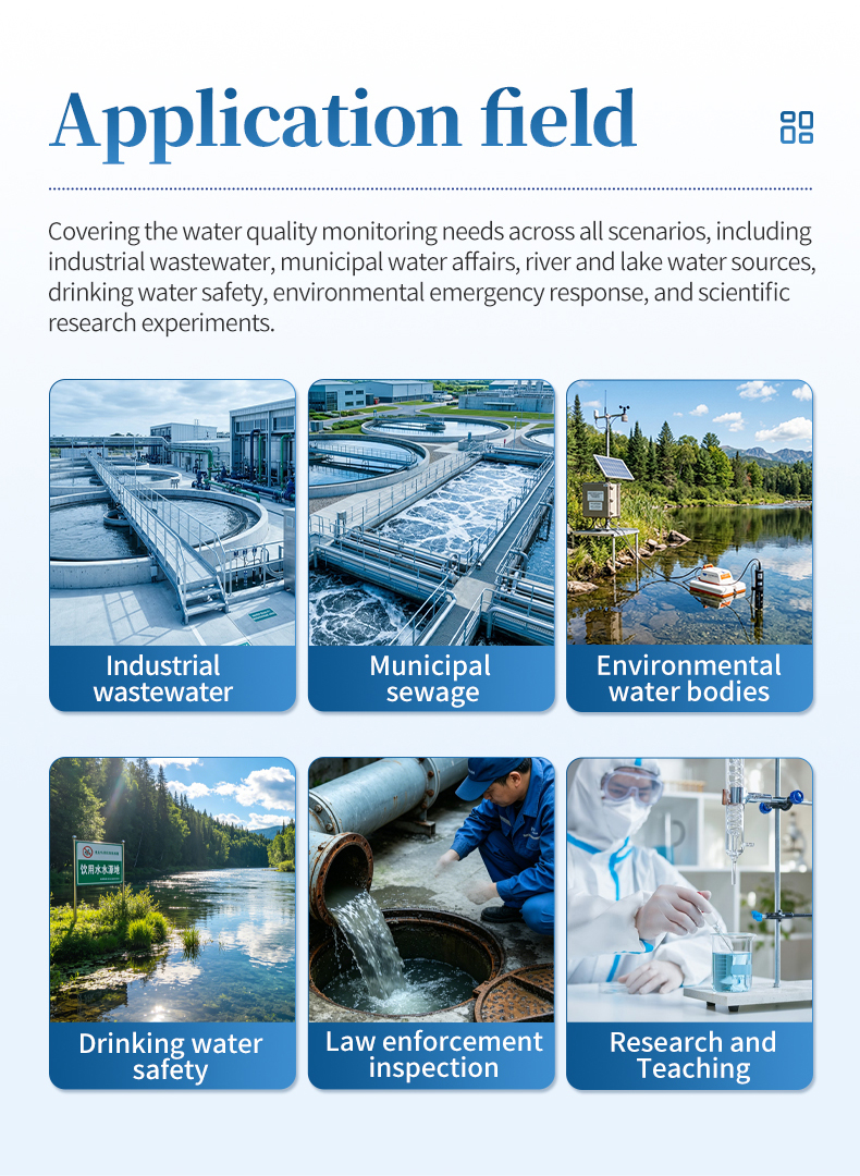 HM-BL03 application in municipal wastewater treatment plant discharge compliance monitoring