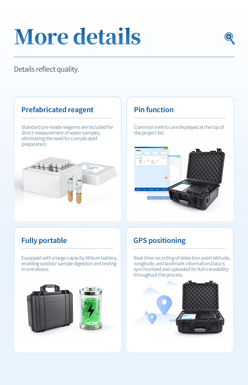 HM Instruments laboratory conducting three-parameter water quality analytical testing