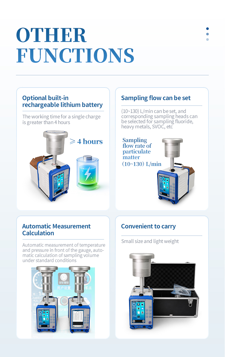 Filter membrane loading compartment on HM-H7 particulate sampler