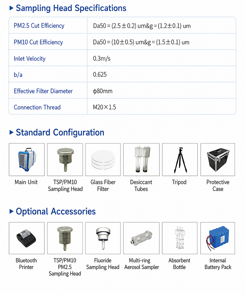 AC220V power cable and DC29.4V connector ports on HM-H7 rear panel