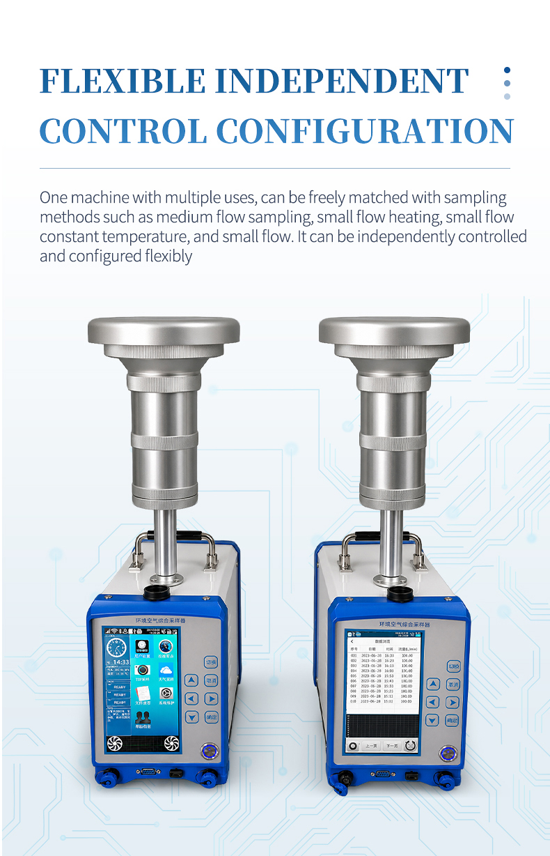 HM-H3 independent five-channel control interface for simultaneous gaseous and particulate sampling