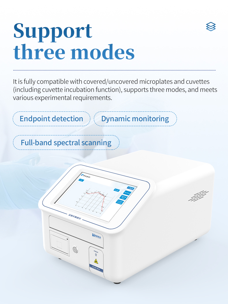 Cuvette adapter inserted into HM-96Q for single channel spectrophotometry