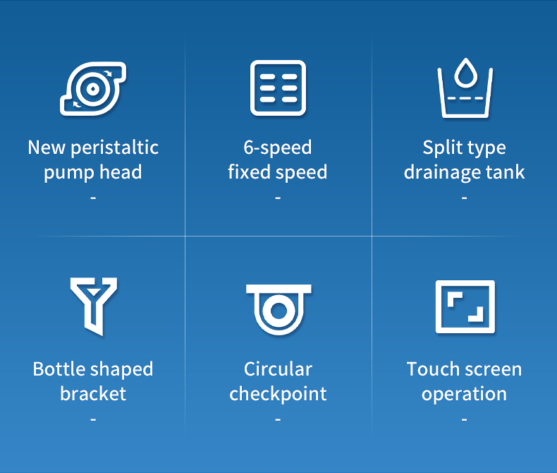 Six feature highlights showing peristaltic pump head speed presets and drainage system