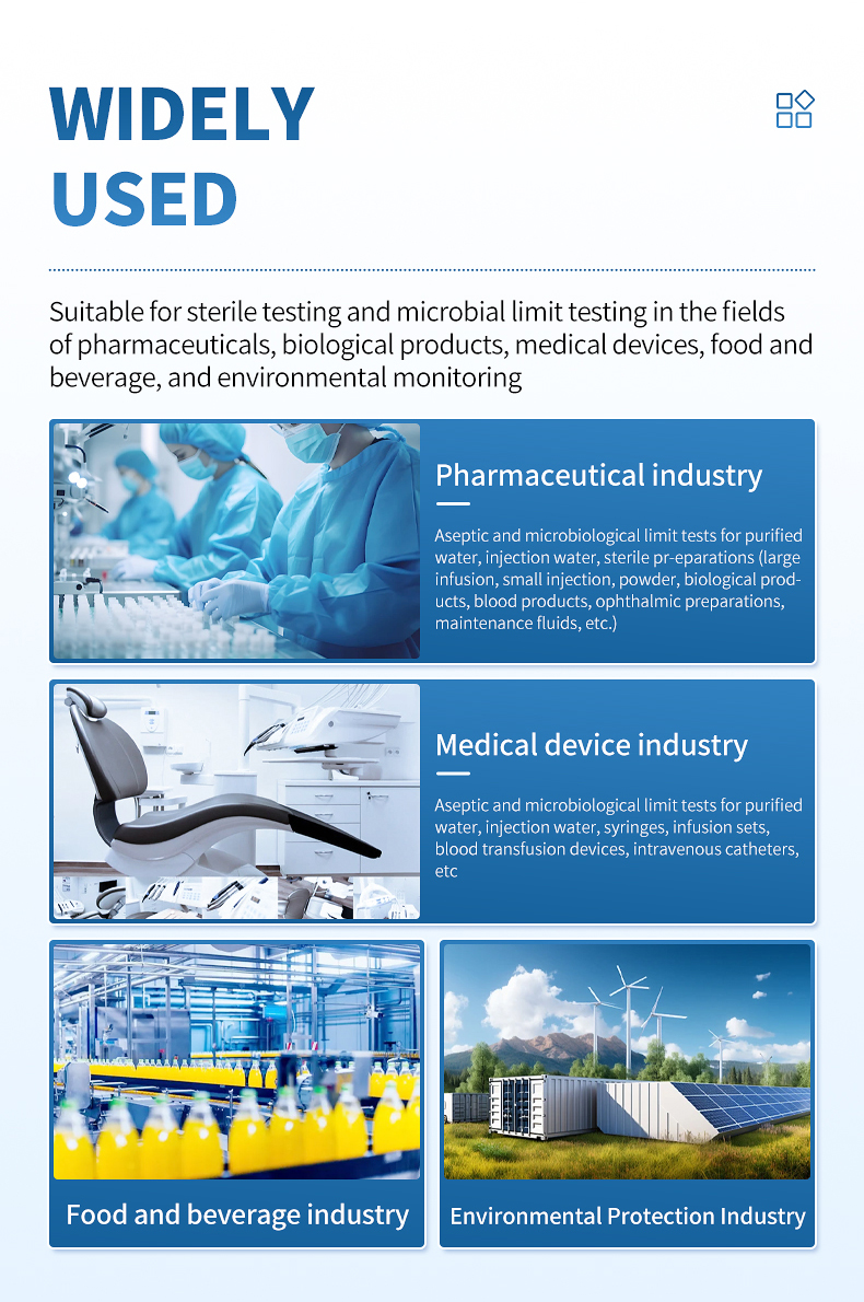 Application industries including pharmaceutical medical device food and environmental testing