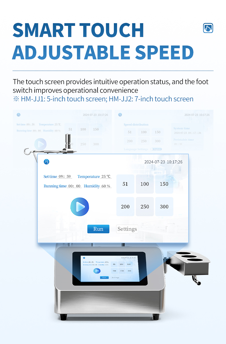 5-inch touchscreen speed control interface with foot switch for hands-free operation