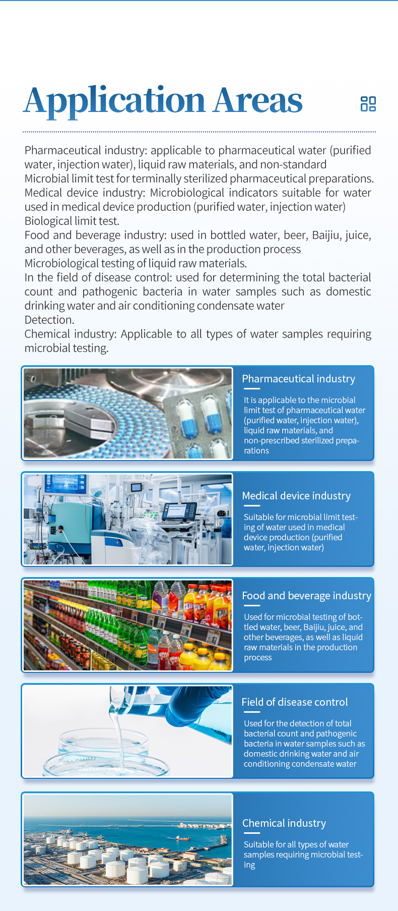 Five application industries for fully-featured six-channel microbial limit filtration in pharmaceutical and food sectors