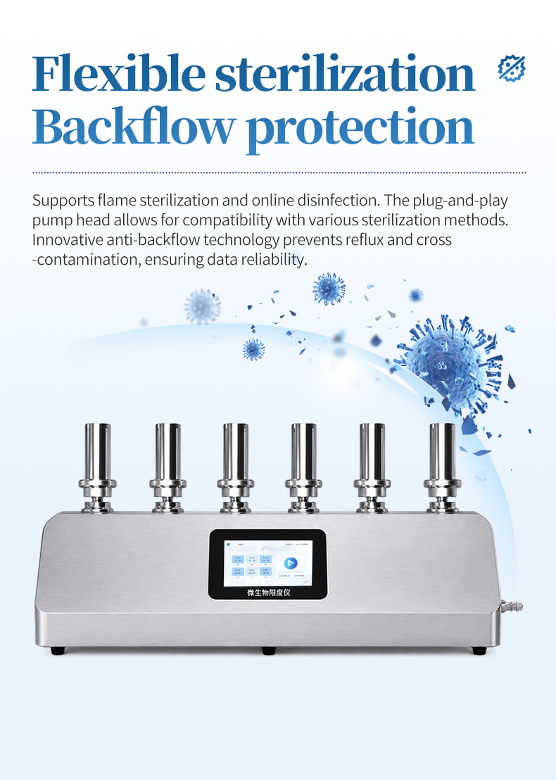 Flame sterilization of filter head on six-channel system between consecutive pharmaceutical water filtrations
