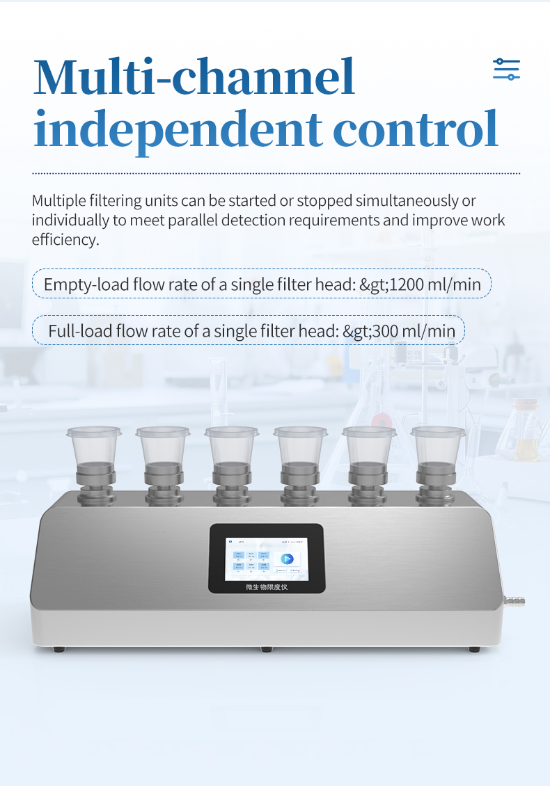 Anti-backflow check valves in each of six pump channels for comprehensive sample integrity protection