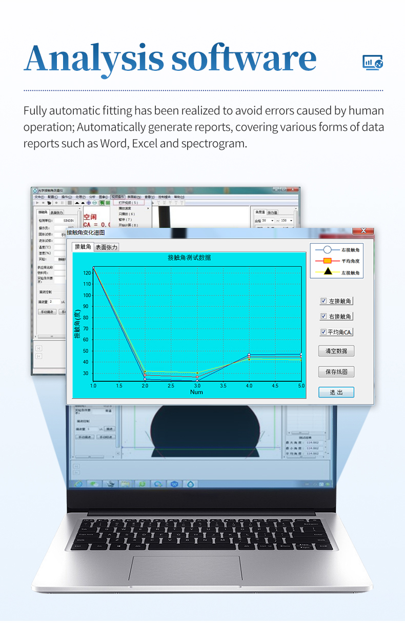 Analysis software interface with automatic fitting and multi-format report generation for contact angle data