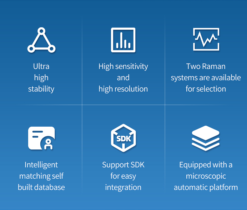 Six key features of MR-532A Raman system including stability sensitivity and database