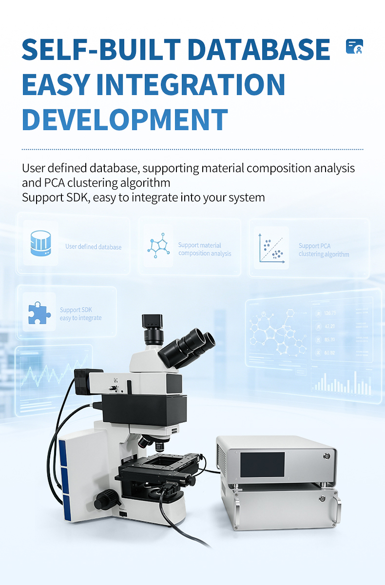 Custom spectral database and SDK integration enabling automated material identification and PCA analysis