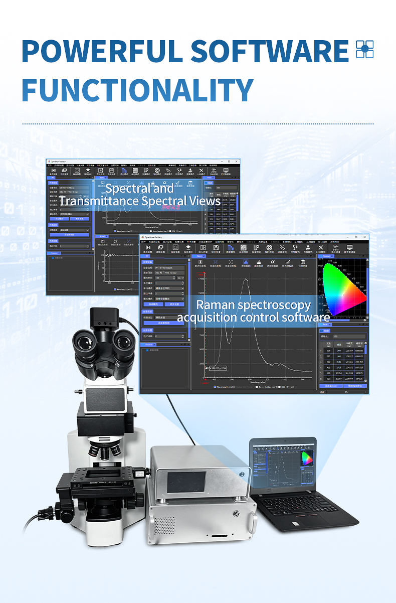 SpectrumFactory software mapping module with acquisition control spectral processing and chemical imaging