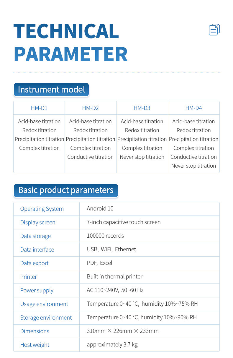 Model comparison chart showing D3 dead-stop specifications versus other series configurations