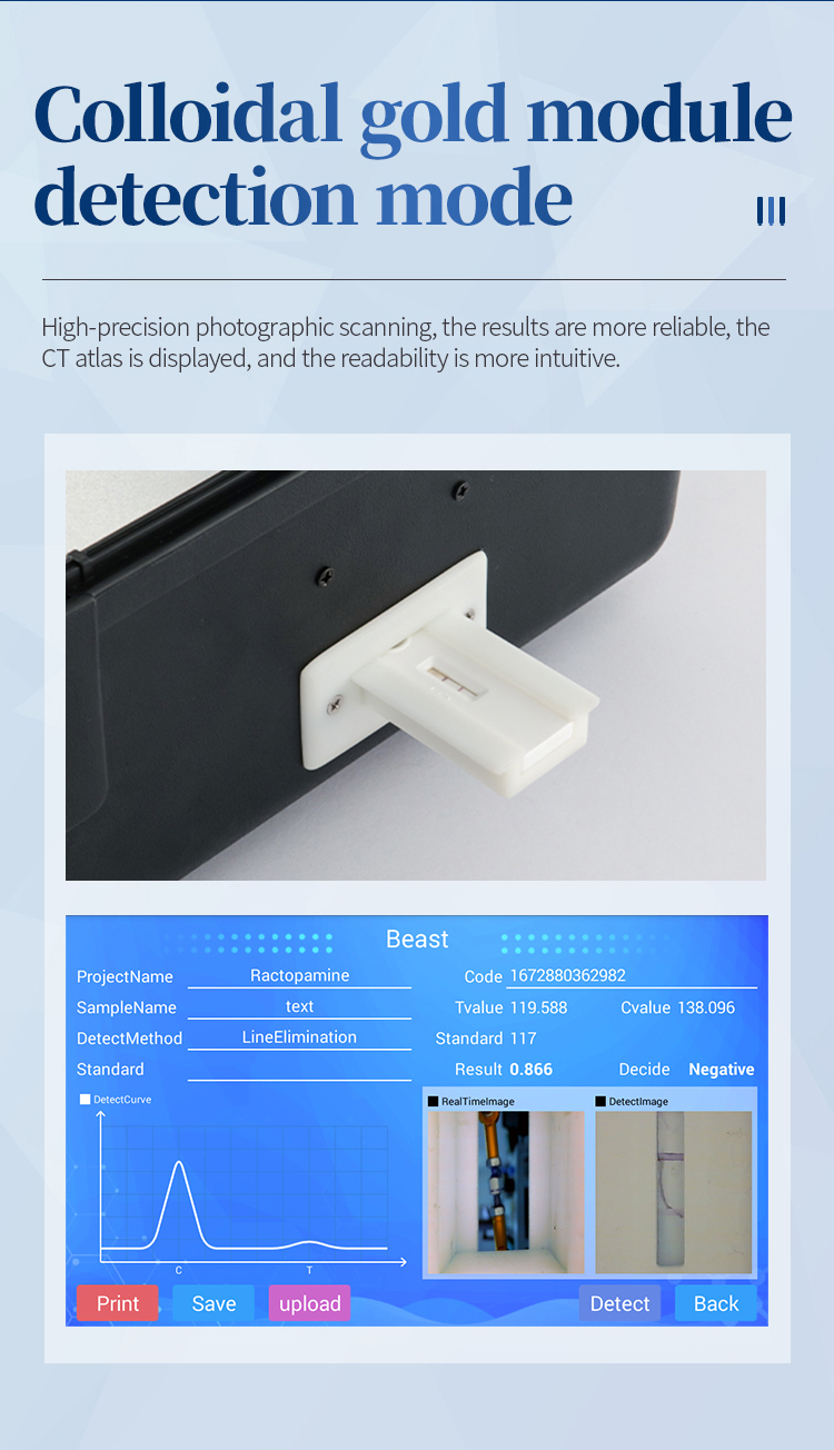 Test strips for antibiotic and hormone residue detection used with HM-SYJC