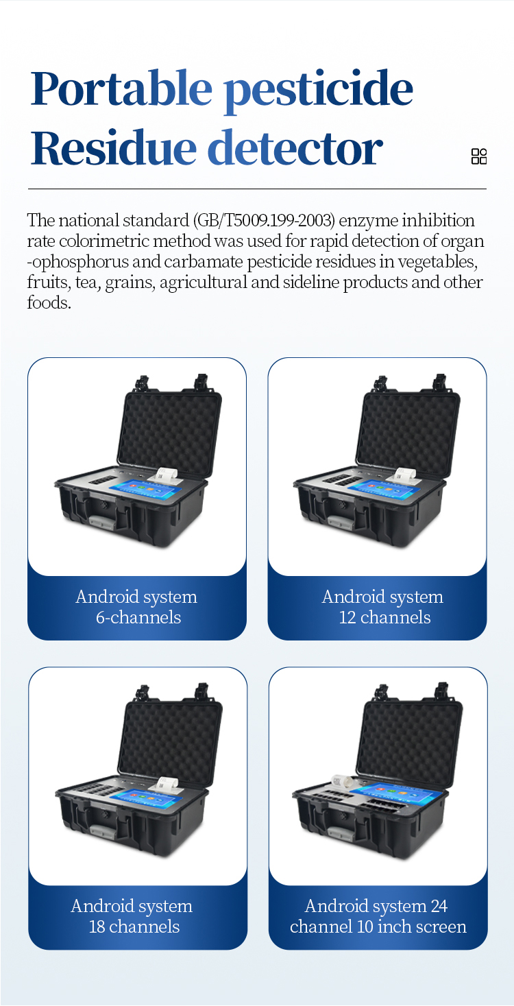 12 detection channel array of HM-NY12P pesticide analyzer with sample cuvettes